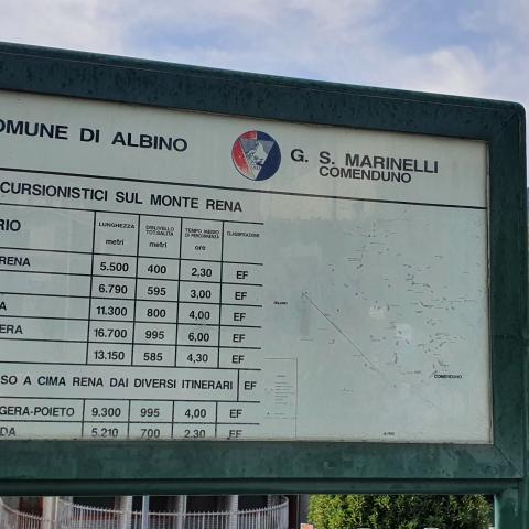 cartello riassuntivo degli itinerari escursionistici sul Monte Rena
